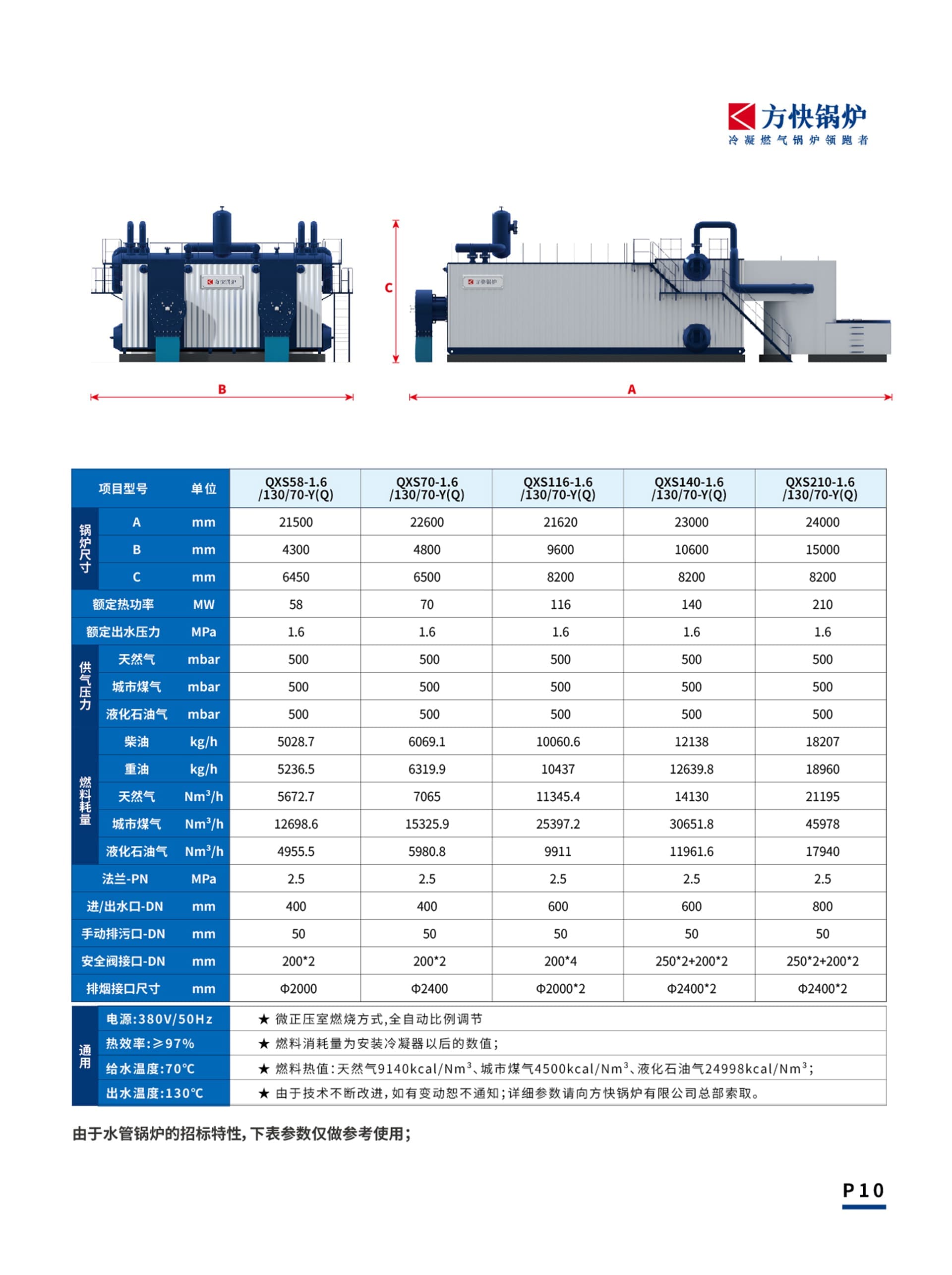 产品详情介绍图2