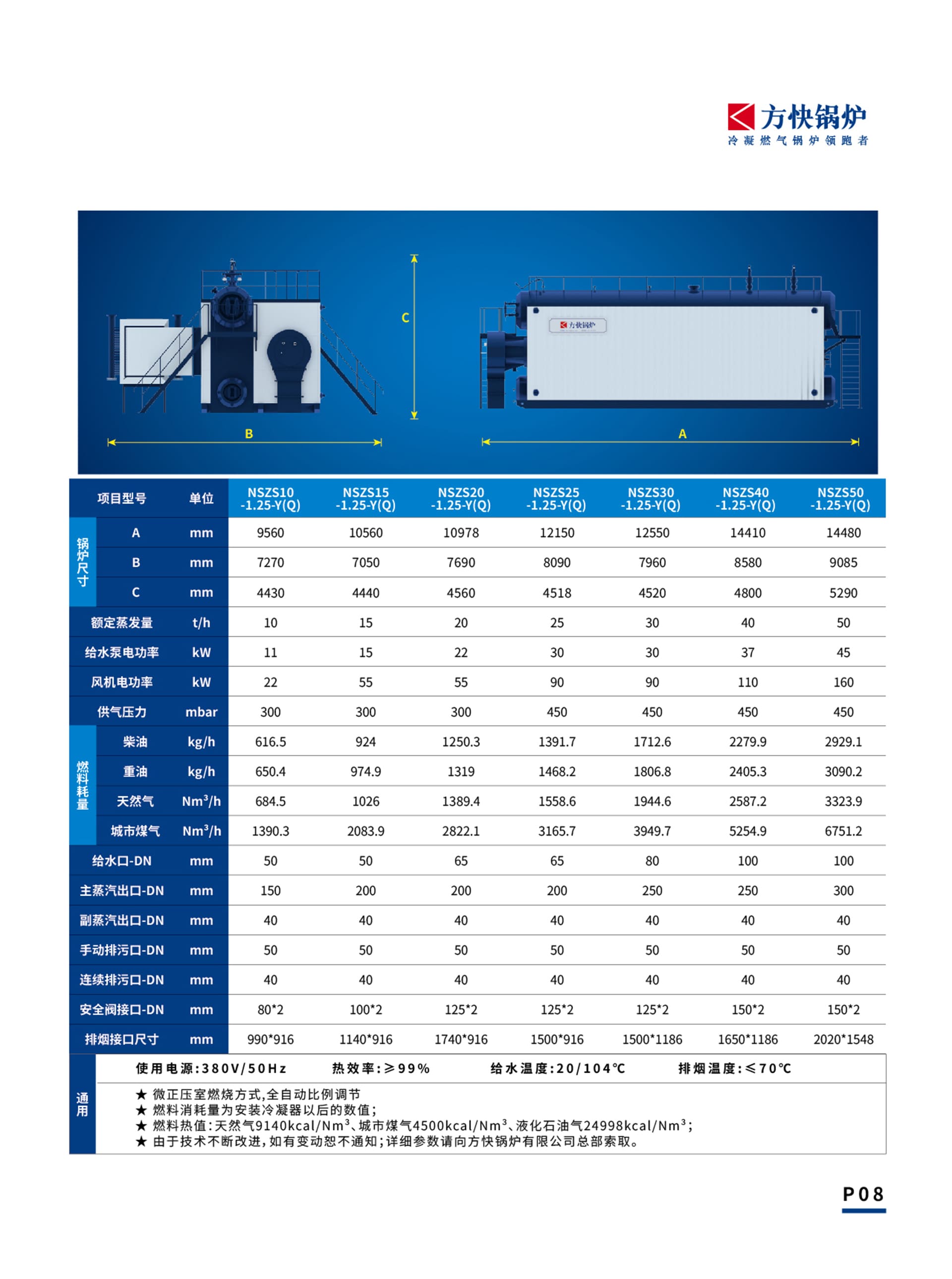 产品详情介绍图2