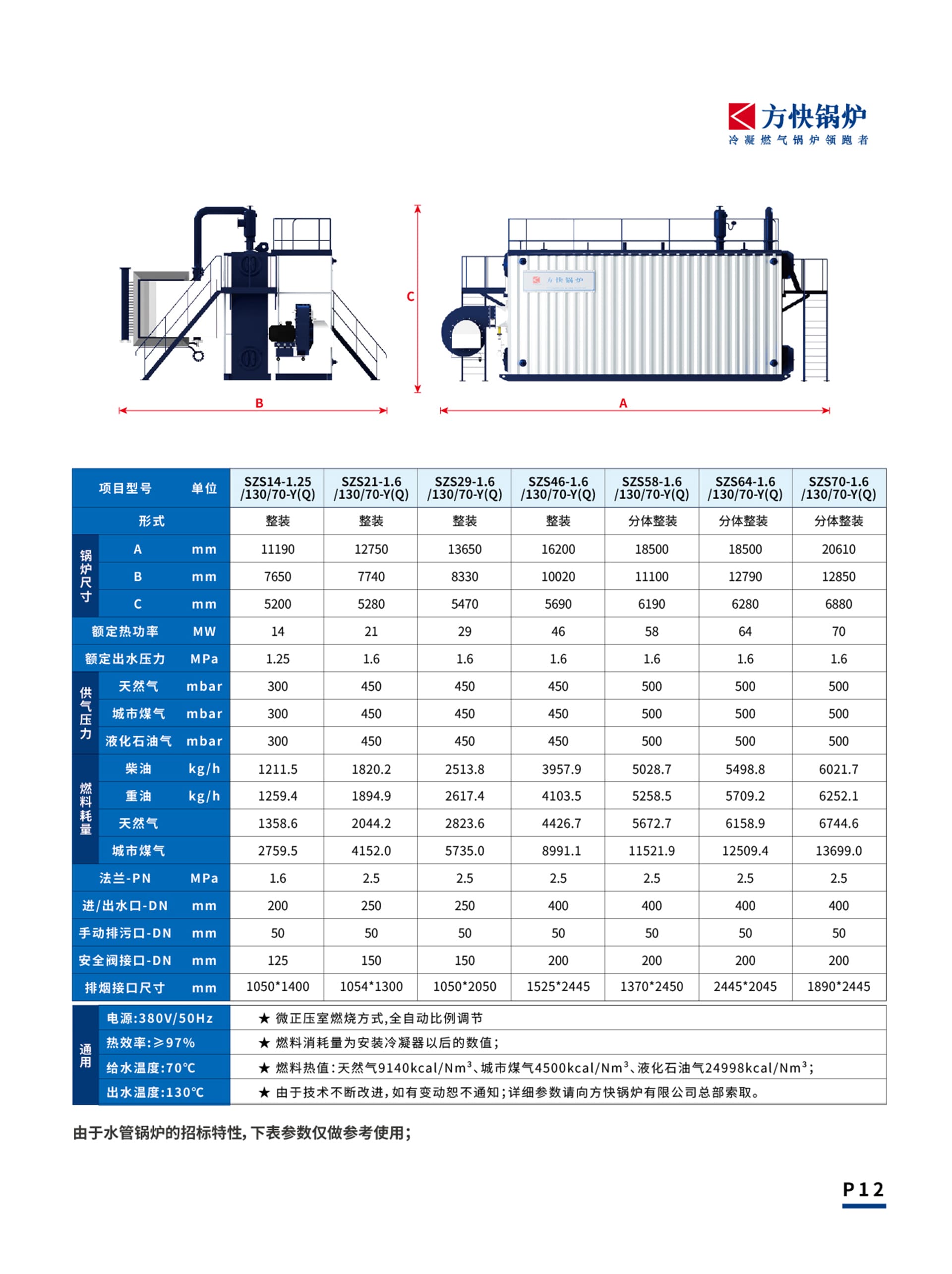 产品详情介绍图2