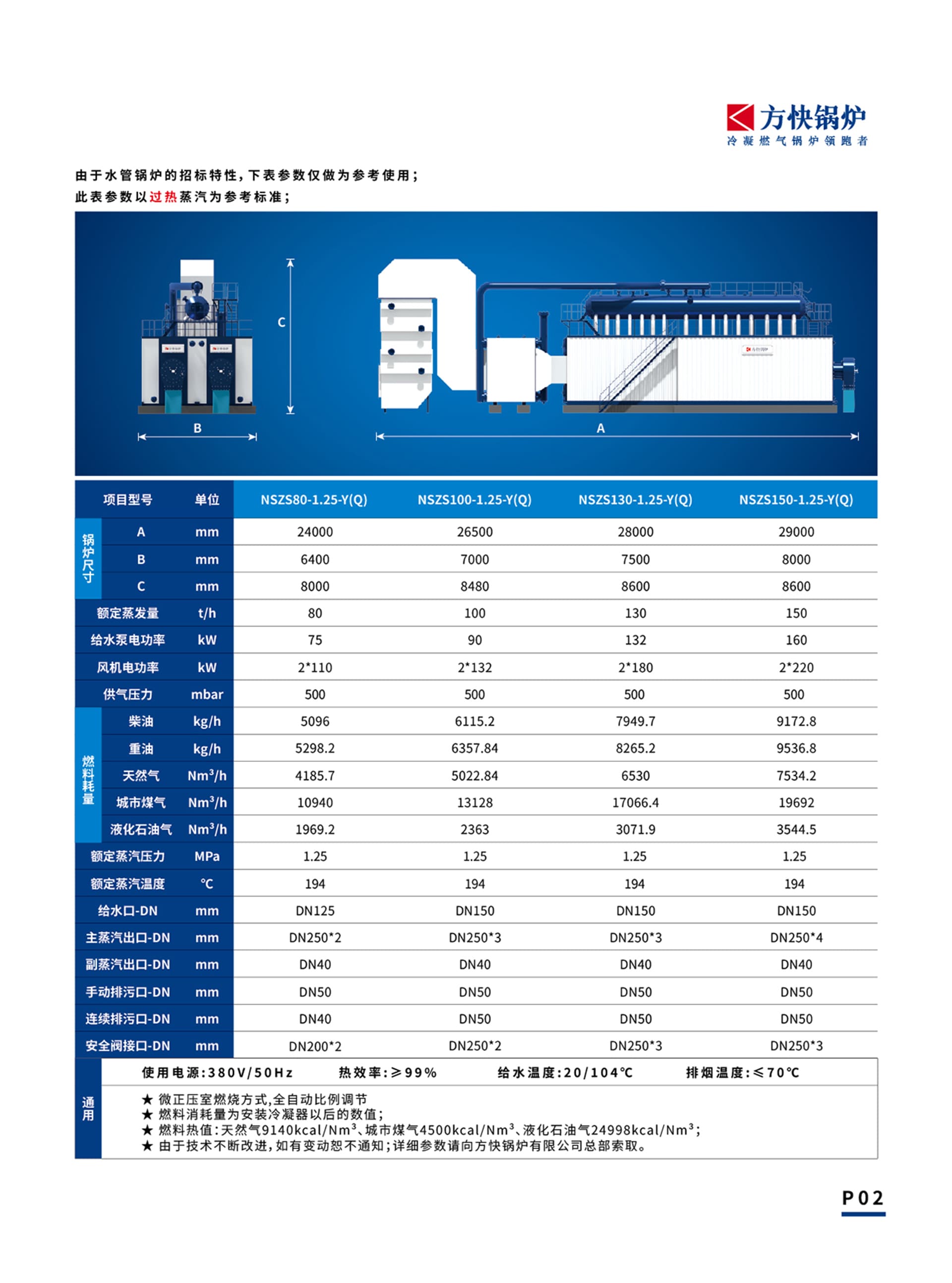 产品详情介绍图2