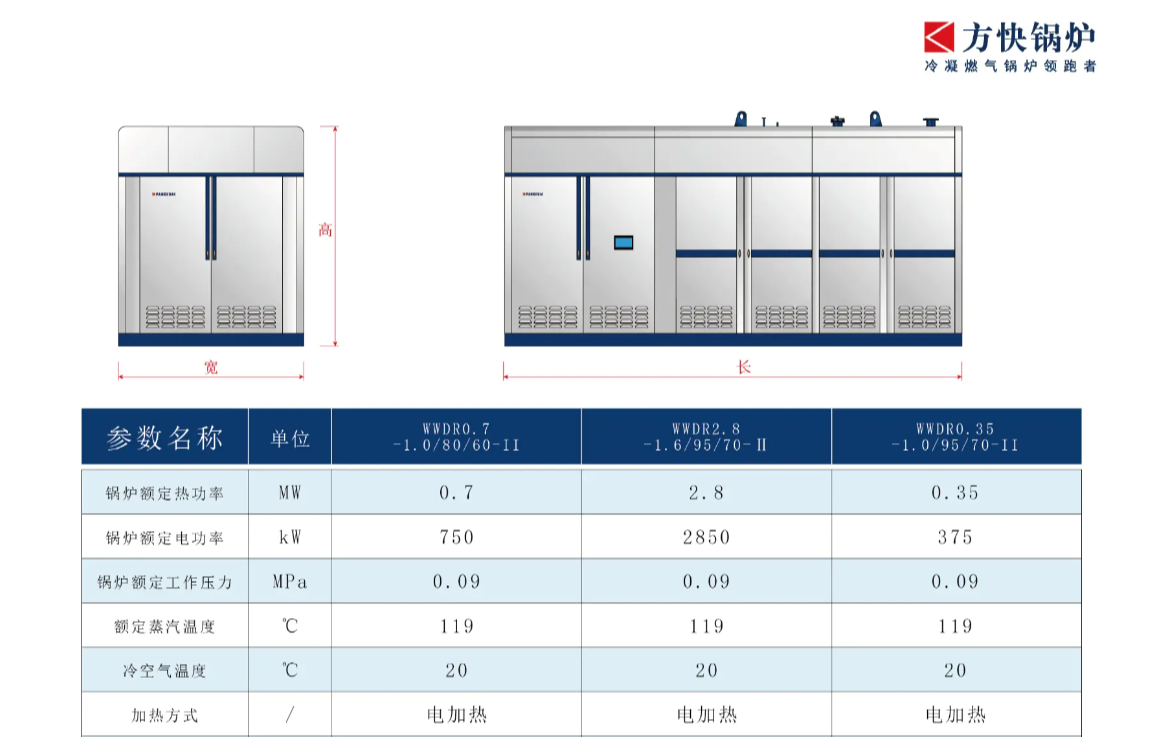 产品详情介绍图3