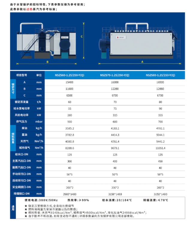 产品详情介绍图2