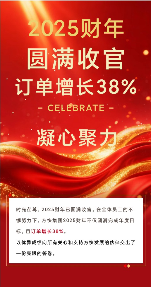 方快锅炉有限公司官方消息